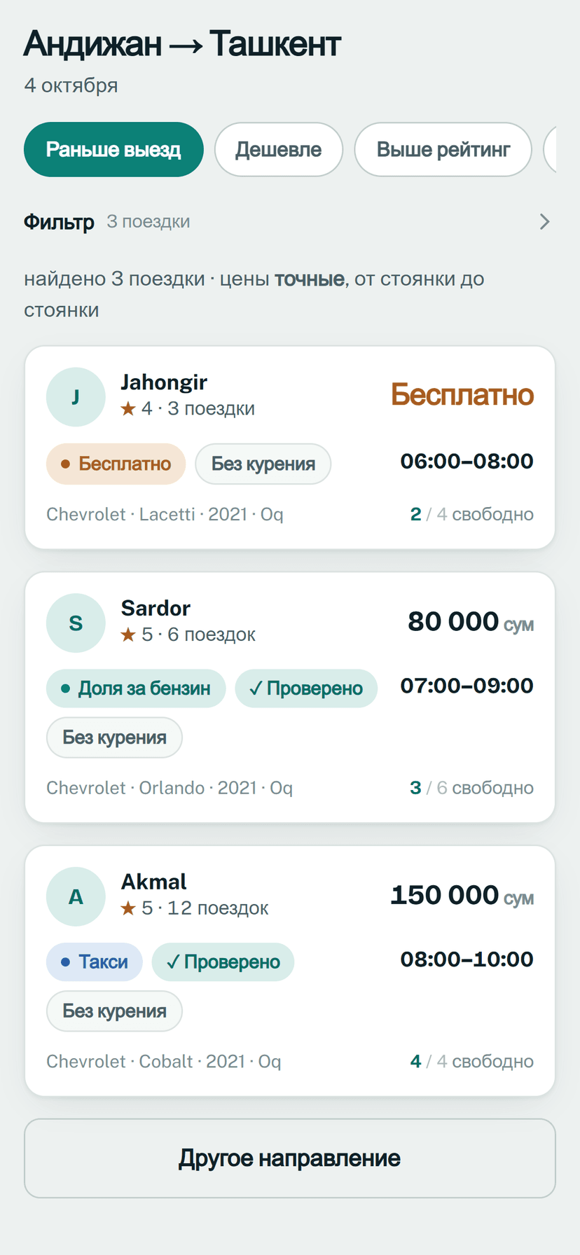 Список результатов: цена, свободные места, машина и рейтинг